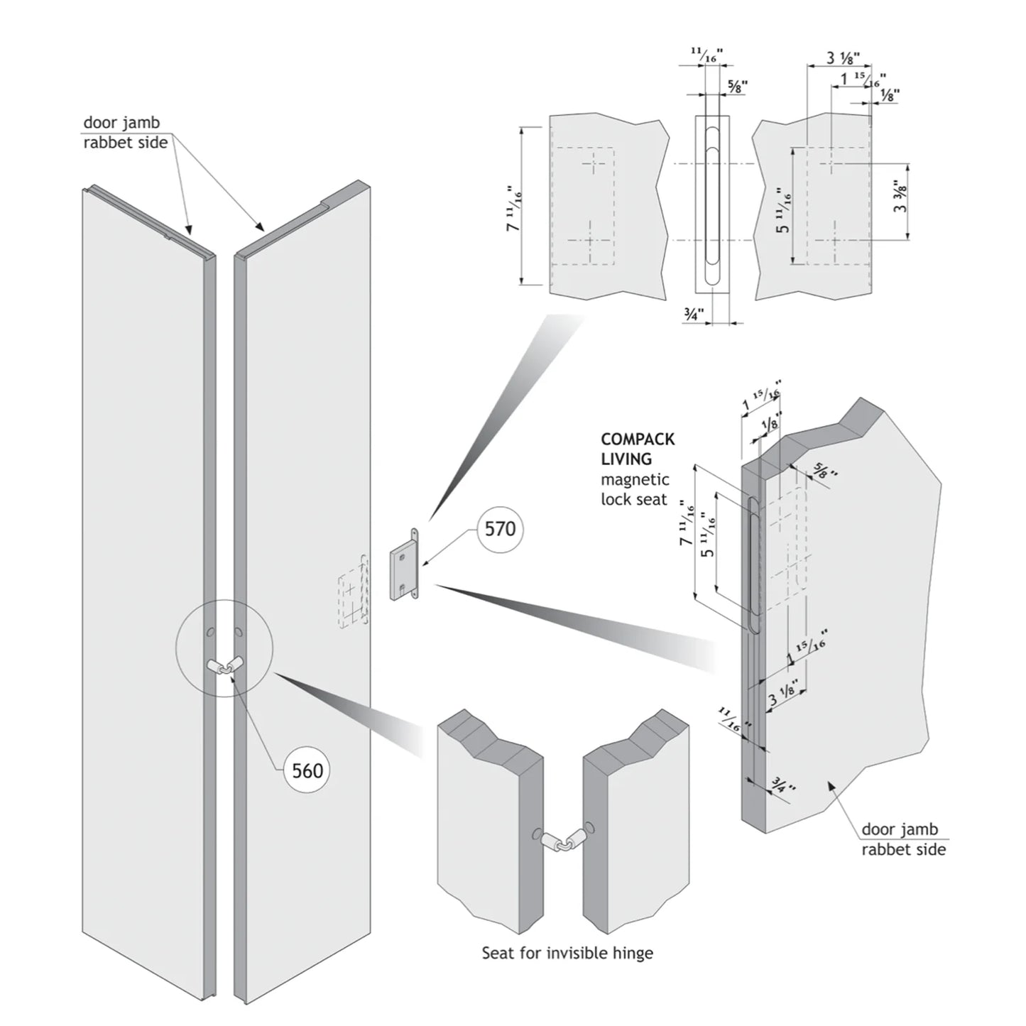 Compack - STV Magnetic Latch. Made in Italy.