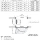 Compack 90 - Folding Door Hardware Set